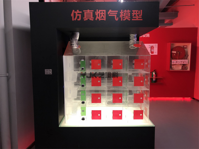 煙氣模型